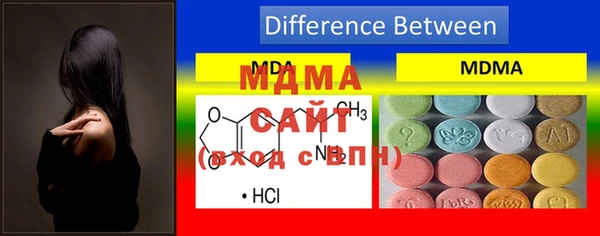 марки nbome Костерёво